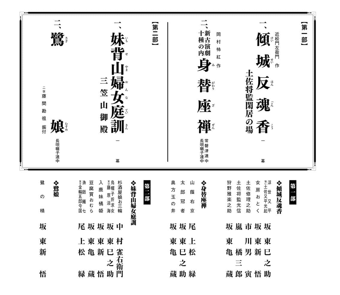 第一部　近松門左衛門　作　一、傾城反魂香（けいせいはんごんこう）　一幕　土佐将監閑居の場　一幕　岡村柿紅　作　二、新古演劇十種の内　身替座禅（みがわりざぜん）常磐津連中　長唄囃子連中　第二部　一、妹背山婦女庭訓（いもせやまおんなていきん）一幕　三笠山御殿　二、鷺娘（さぎむすめ）　長唄囃子連中　二世藤間勘祖　振付　第一部　傾城反魂香　浮世又平　後に土佐又平光起 坂東巳之助　女房おとく 坂東新悟　土佐修理之助 市川男寅　土佐将監光信 嵐橘三郎　狩野雅楽之助 坂東亀蔵　身替座禅　山蔭右京 尾上松緑　太郎冠者 坂東巳之助　奥方玉の井 坂東亀蔵　第二部　妹背山婦女庭訓　杉酒屋娘お三輪 中村雀右衛門　烏帽子折求女　実は藤原淡海 坂東巳之助　入鹿妹橘姫 坂東新悟　豆腐買おむら 坂東亀蔵　漁師鱶七　実は金輪五郎今国 尾上松緑　鷺娘　鷺の精 坂東新悟