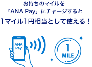 お持ちのマイルを「ANA Pay」にチャージすると1マイル1円相当として使える！
