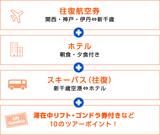 北海道スキーツアー 北海道旅行 ツアー Ana