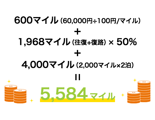 ゴールデンウィーク Gw 沖縄旅行22 Anaおすすめ観光スポット ゴールデンウィーク Gw 沖縄旅行22 Anaおすすめ観光スポット