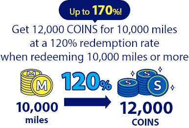 Up to 170%! Get 12,000 COINS for 10,000 miles at a 120% redemption rate when redeeming 10,000 miles or more