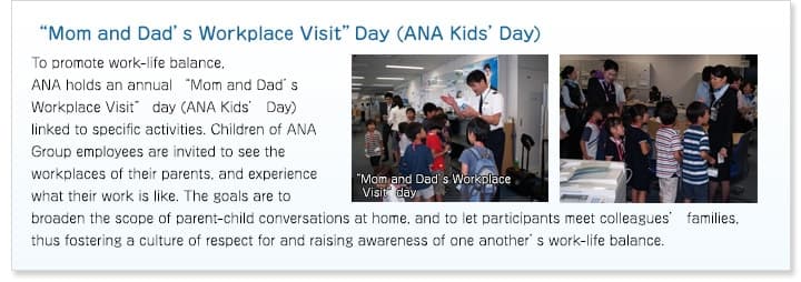 “Mom and Dad’s Workplace Visit” Day (ANA Kids’ Day)