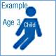 Example: A 3 year old child