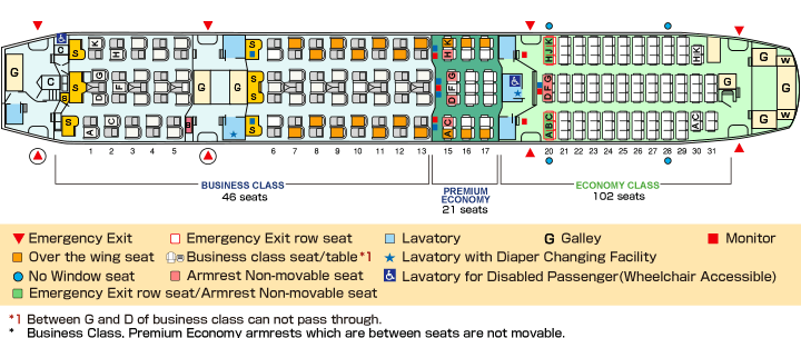 NH releases information on 787-9 - FlyerTalk Forums