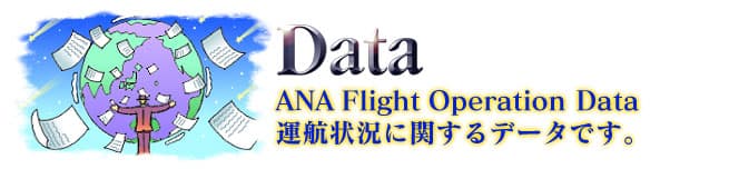 運行状況に関するデータです。