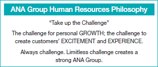 ANA Group Human Resources Philosophy