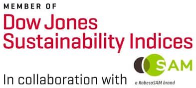 Ana Holdings Included In Dow Jones Sustainability World Index For Third Consecutive Year Press Release Ana Group Corp S Information