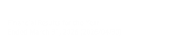 Investor Relations Financial Results for the Year Ended March 31, 2026 (2026/04/30)