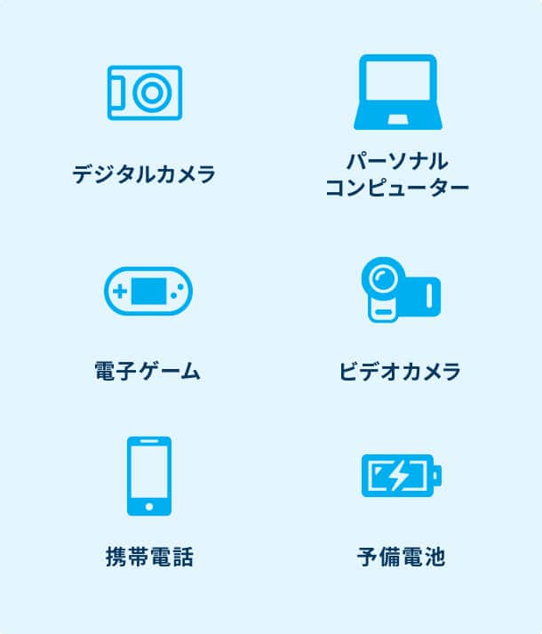 デジタルカメラ、パーソナルコンピューター、電子ゲーム、ビデオカメラ、携帯電話、予備電池