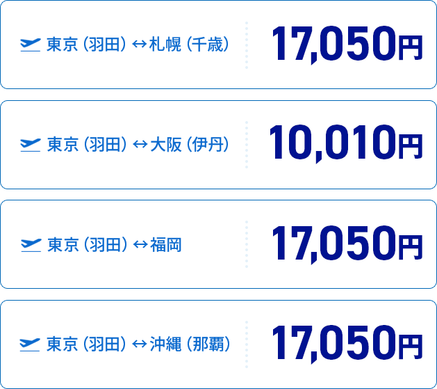 東京（羽田）↔札幌（千歳）17,050円、東京（羽田）↔大阪（伊丹）10,010円、東京（羽田）↔福岡 17,050円、東京（羽田）↔沖縄（那覇）17,050円