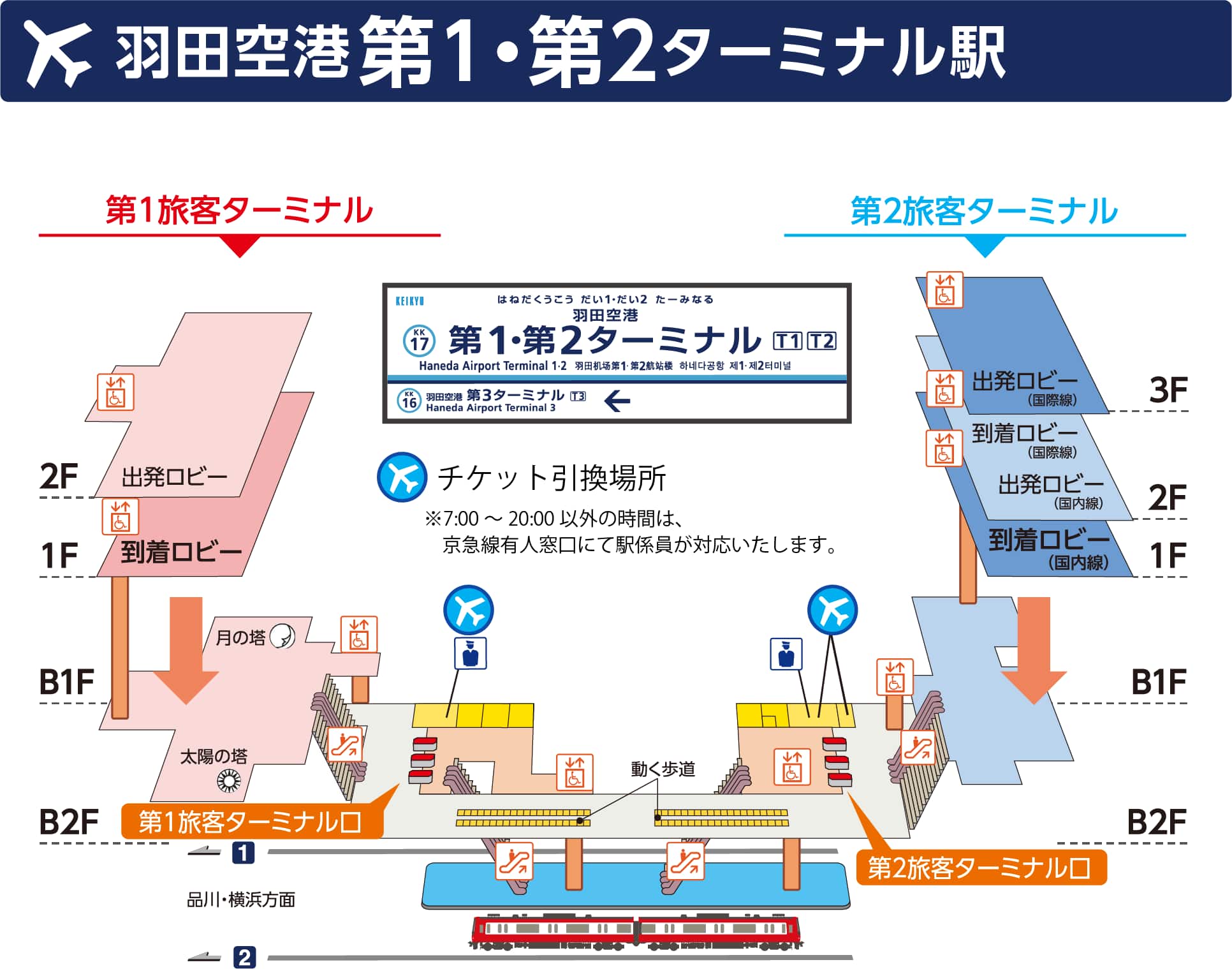 羽田空港第1・第2ターミナル駅地図