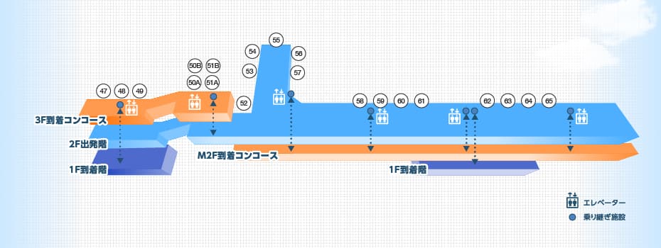 空港マップイメージ