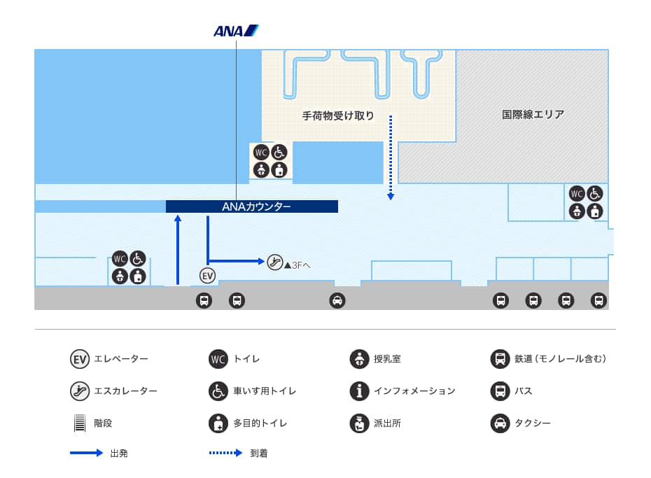 MAP画像