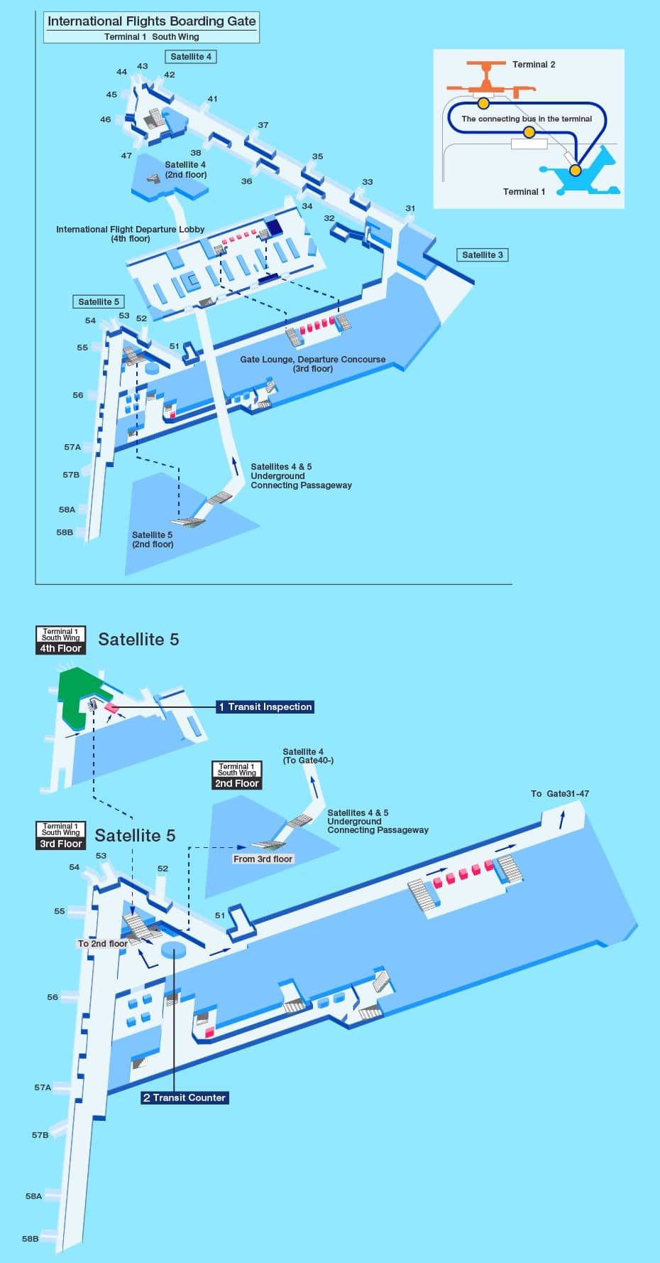 Narita International Airport (International Flights)Airport Guide