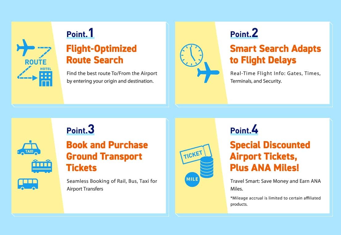 Point.1 Flight-Optimized Route Search Find the best route To/From the Airport by entering your origin and destination. Point.2 Smart Search Adapts to Flight Delays Real-Time Flight info: Gates, Times, Terminals, and Security. Point.3 Book and Purchase Ground Transport Tickets Seamless Booking of Rail, Bus, Taxi for Airport Transfers Point.4 Special Discounted Airport Tickets, Plus ANA Miles! Travel Smart: Save Money and Earn ANA Miles. *Mileage accrual is limited to certain affiliated products.