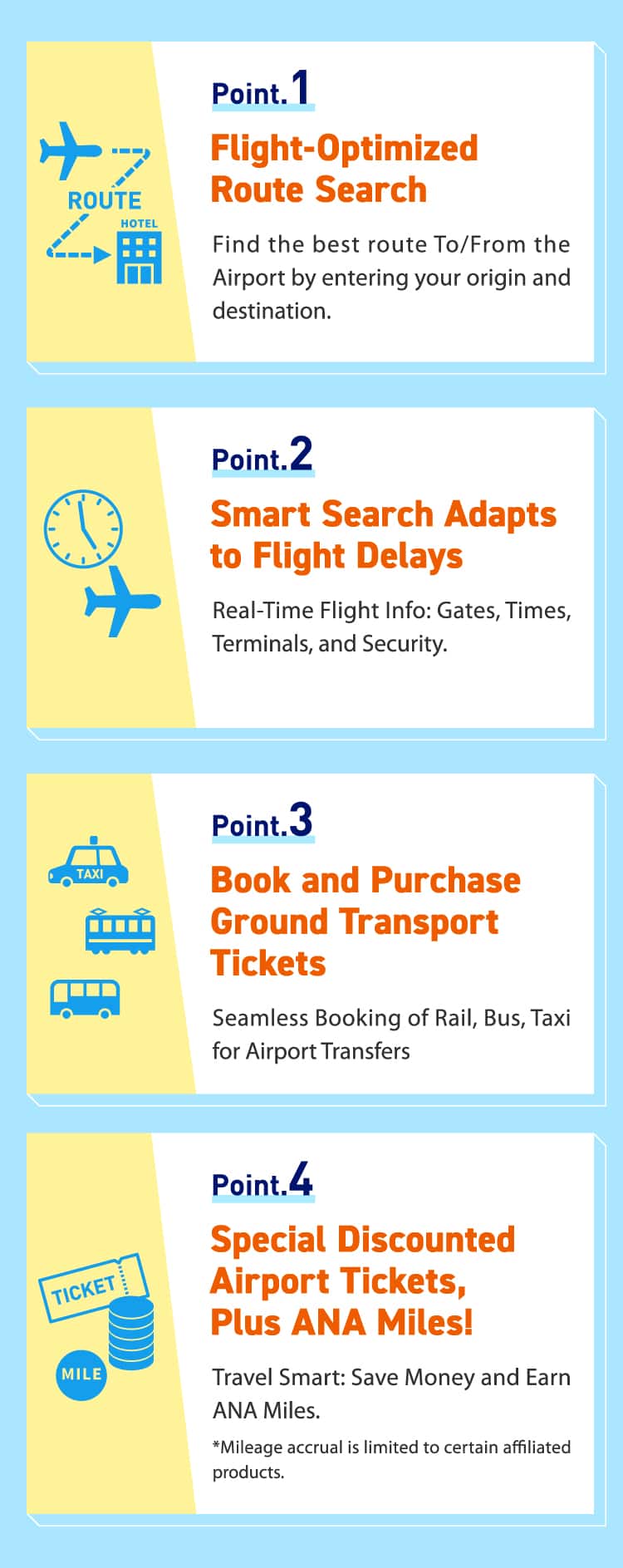 Point.1 Flight-Optimized Route Search Find the best route To/From the Airport by entering your origin and destination. Point.2 Smart Search Adapts to Flight Delays Real-Time Flight info: Gates, Times, Terminals, and Security. Point.3 Book and Purchase Ground Transport Tickets Seamless Booking of Rail, Bus, Taxi for Airport Transfers Point.4 Special Discounted Airport Tickets, Plus ANA Miles! Travel Smart: Save Money and Earn ANA Miles. *Mileage accrual is limited to certain affiliated products.