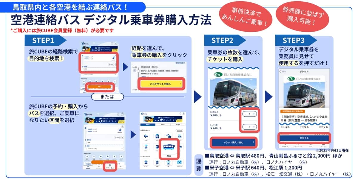鳥取空港・米子空港と鳥取県内を結ぶ連絡バスのデジタル乗車券をご購入いただけます。ご購入には、無料の旅CUBE会員登録が必要です。 まずは目的地までの経路を検索。経路一覧から経路を選んだら、購入ボタンをクリック。乗車券の枚数を選択して、ご購入ください。 購入した乗車券は、乗降の際に乗務員へ見せながら、使用するボタンを押して使用します。