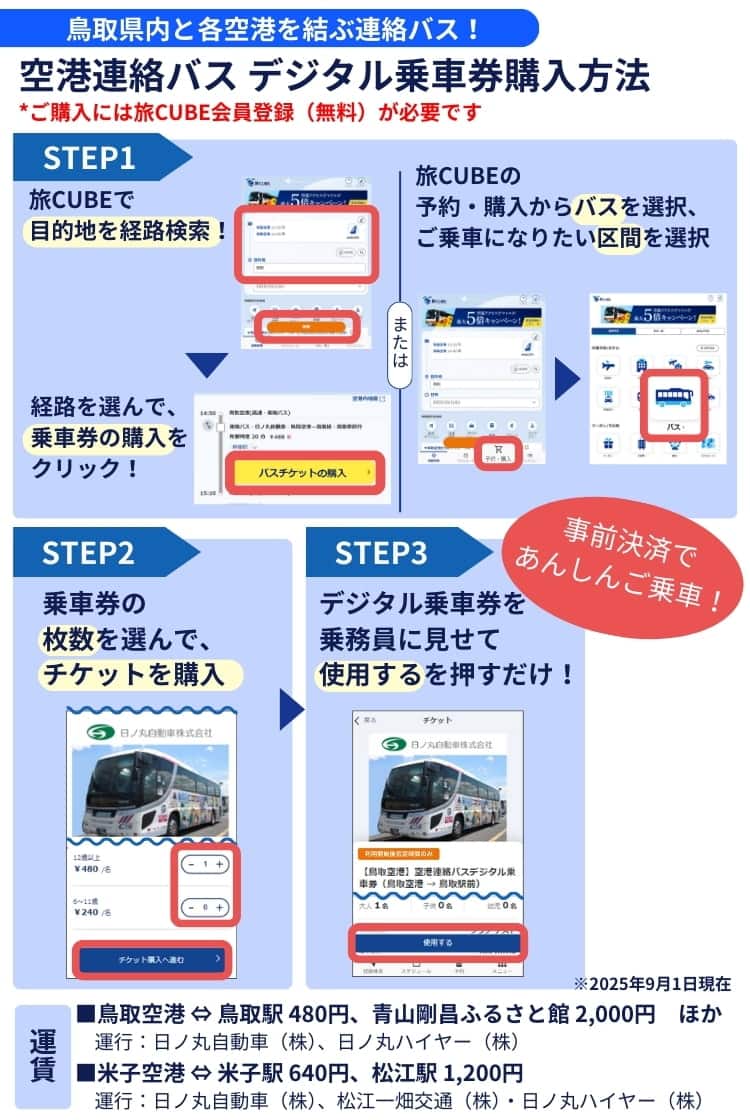 鳥取空港・米子空港と鳥取県内を結ぶ連絡バスのデジタル乗車券をご購入いただけます。ご購入には、無料の旅CUBE会員登録が必要です。 まずは目的地までの経路を検索。経路一覧から経路を選んだら、購入ボタンをクリック。乗車券の枚数を選択して、ご購入ください。 購入した乗車券は、乗降の際に乗務員へ見せながら、使用するボタンを押して使用します。