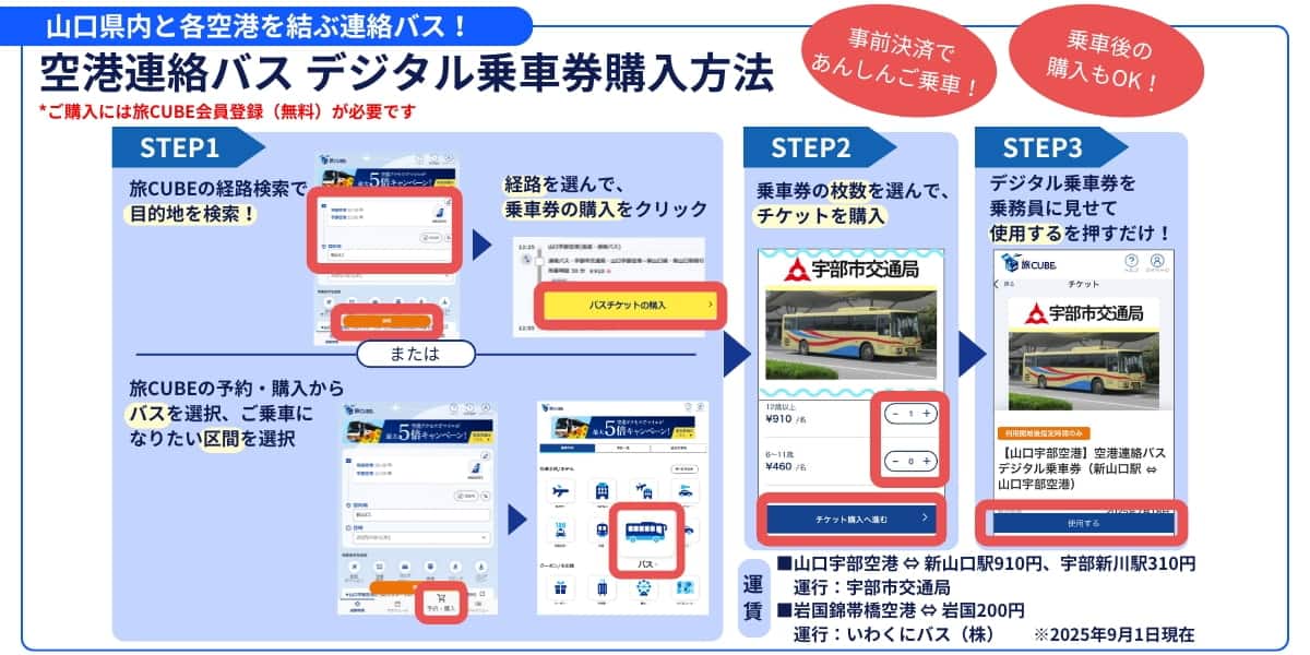 山口県内と山口宇部空港、岩国空港を結ぶ連絡バスのデジタル乗車券をご購入いただけます。 ご購入には、無料の旅CUBE会員登録が必要です。 まずは目的地までの経路を検索。経路一覧から経路を選んだら、購入ボタンをクリック。乗車券の枚数を選択して、ご購入いただけます。 購入した乗車券は、降りる際に乗務員へ見せながら、使用するボタンを押して使用します。
