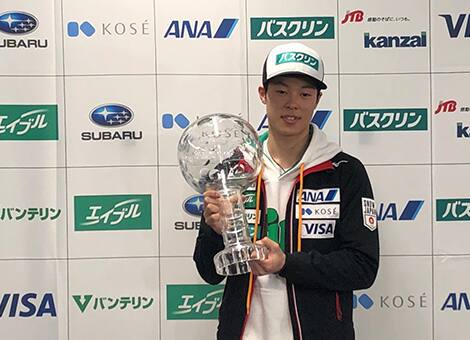 Hello Blue Hello Future ひとには 翼がある Ana公式サイト スポンサーシップ競技 選手紹介 Athletes Ana