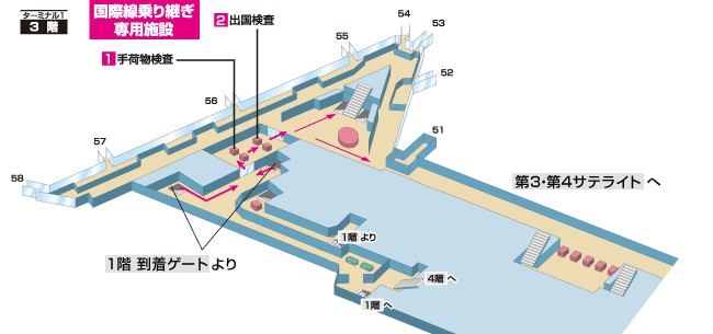 成田 空港 到着 国際線