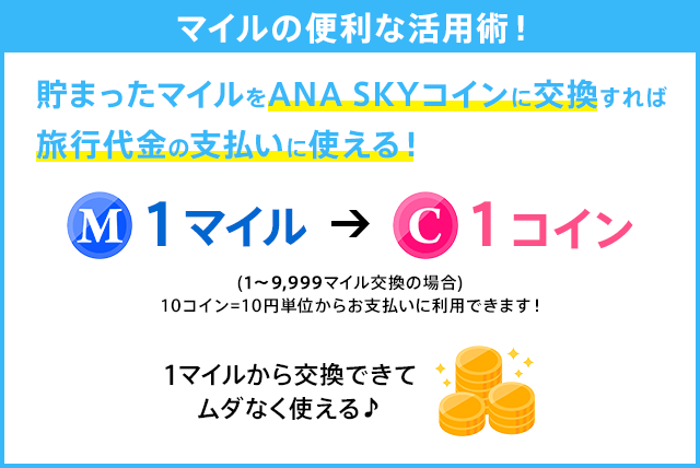 ハワイ プラスマイルツアー特集 Ana