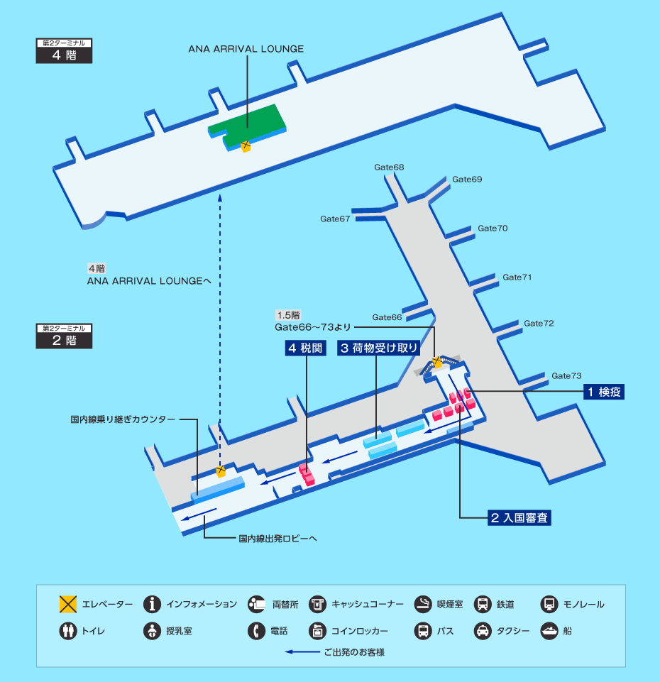 羽田 空港 検疫 問い合わせ