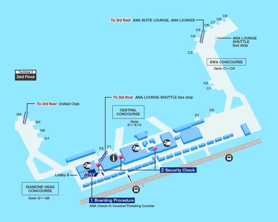 Guide for facilities in Daniel.K.Inouye International Airport Airport