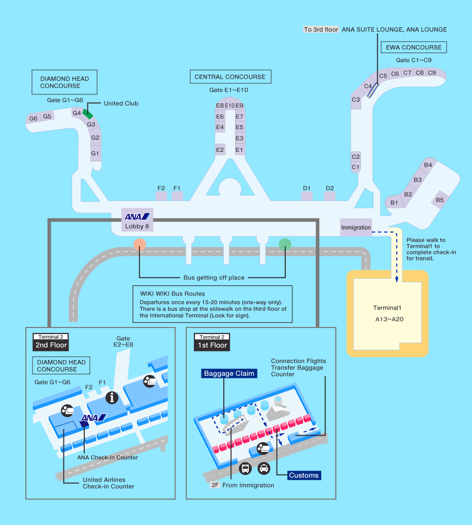 Guide for facilities in Daniel.K.Inouye International Airport Airport