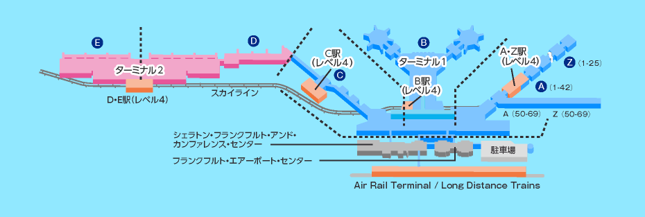 フランクフルト空港の施設案内 | 空港・機内で 国際線 | ANA