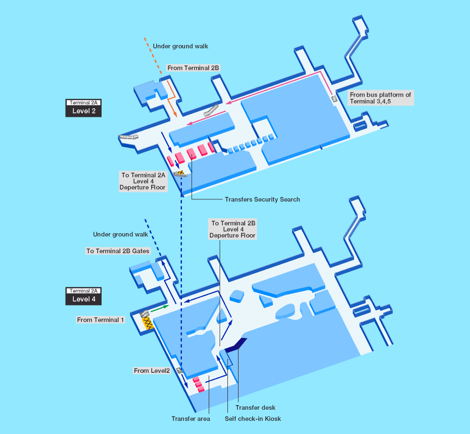 heathrow airport business plan