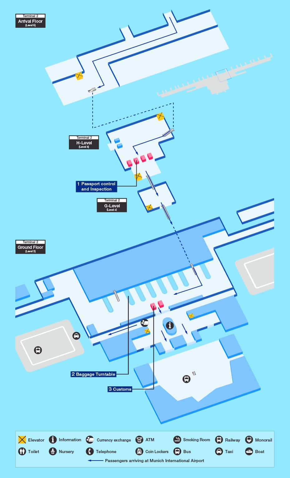 Guide For Facilities In Munich Franz Josef Strauss Airport Airport Guide International At The Airport In Flight International Ana