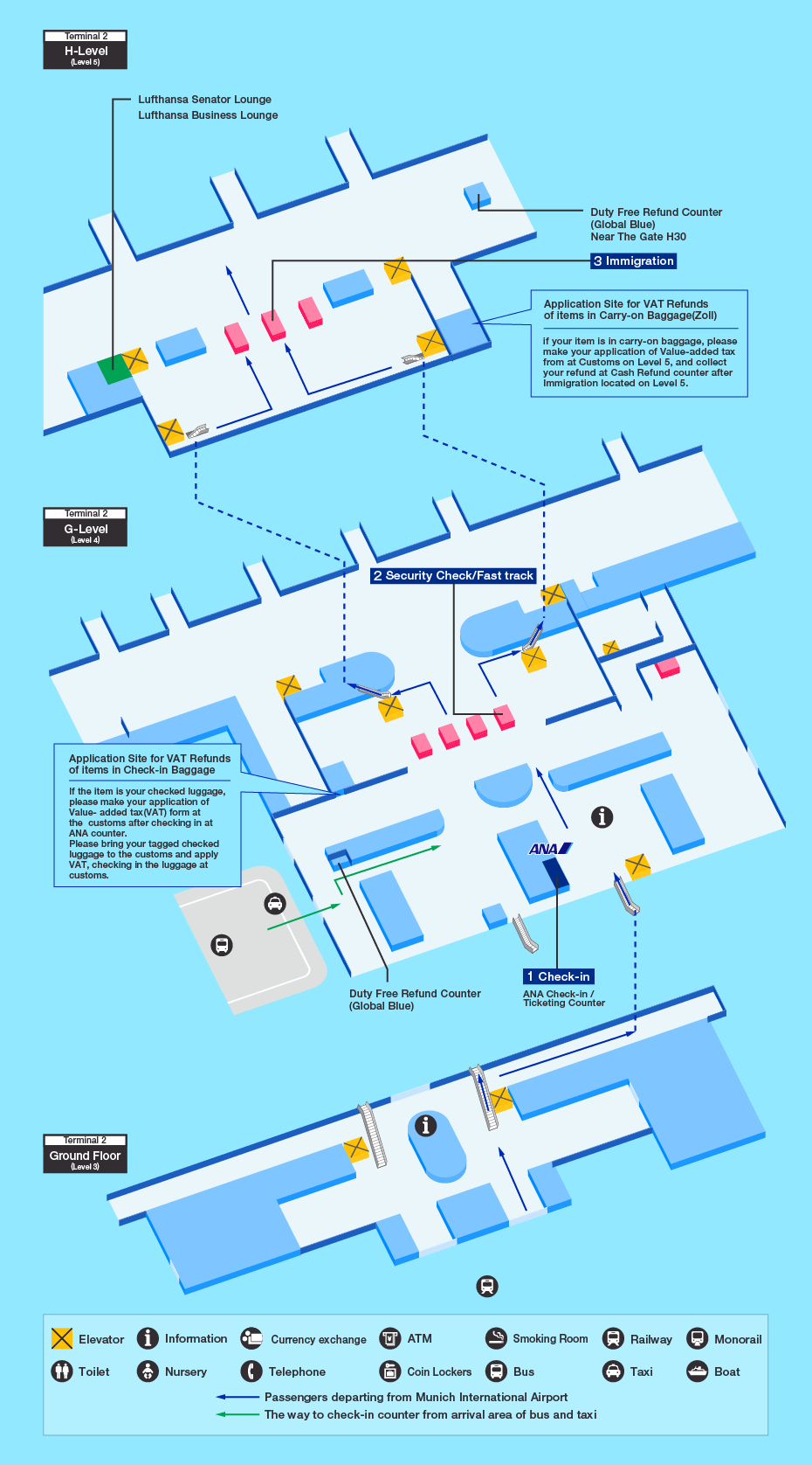 Guide For Facilities In Munich Franz Josef Strauss Airport Airport