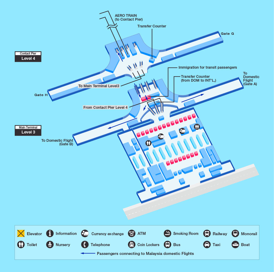 Kuala Lumpur International Airport Airport Guide International At The Airport In Flight International Ana