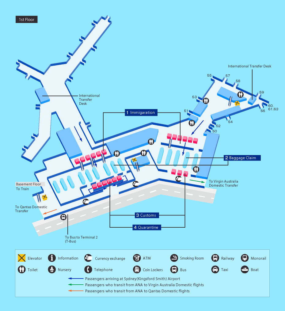 Guide de l'aéroport international de Sydney Kingsford