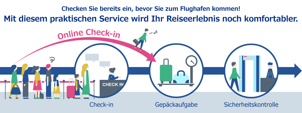 Checken Sie bereits ein, bevor Sie zum Flughafen kommen! Mit diesem praktischen Service wird Ihr Reiseerlebnis noch komfortabler.
