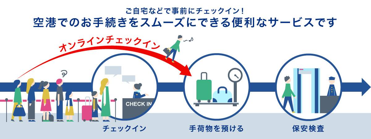 ご自宅などで事前にチェックイン!空港でのお手続きをスムーズにできる便利なサービスです