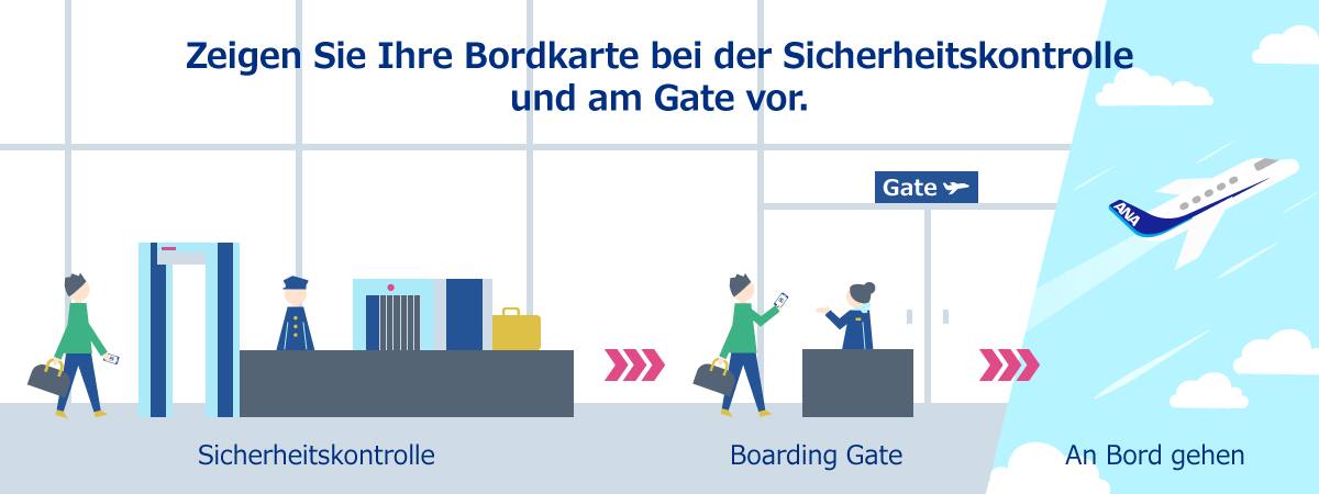 Zeigen Sie Ihre Bordkarte bei der Sicherheitskontrolle und am Gate vor.