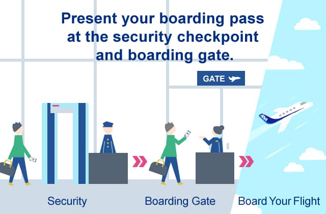 Online Check In For Ana International Flights Prepare For Travel International Ana