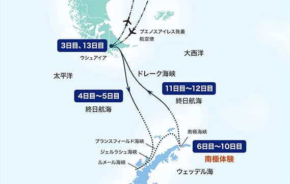 地図。航路が線で記されている。通過順は3日目、13日目ウシュアイア、4日～5日目終日航海、6日～10日目南極体験、11日～12日目終日航海。