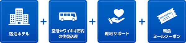 宿泊ホテル+空港とワイキキ市内の往復送迎+現地サポート+朝食ミールクーポン