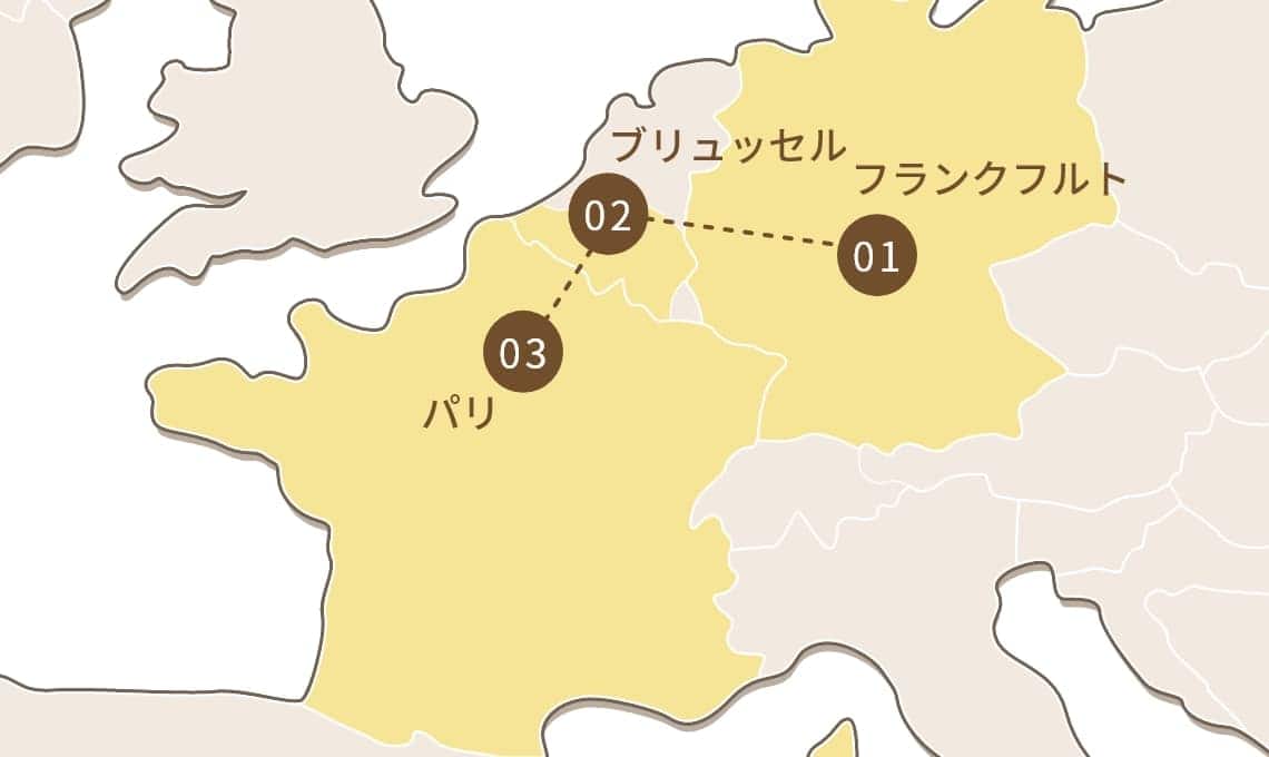 ドイツ、ベルギー、フランスの周遊の旅順が地図の画像で表示されています。「1. ドイツ」から西へ進むと「2. ベルギー」に到着します。「2. ベルギー」から南西に進むと「3.フランス」に到着します。