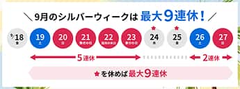 9月のシルバーウィークは最大9連休！