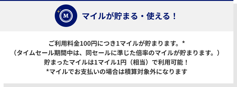 ご利用料金100円につき1マイルが貯まります。*（タイムセール期間中は、同セールに準じた倍率のマイルが貯まります。）貯まったマイルは1マイル1円（相当）で利用可能！*マイルでお支払いの場合は積算対象外になります