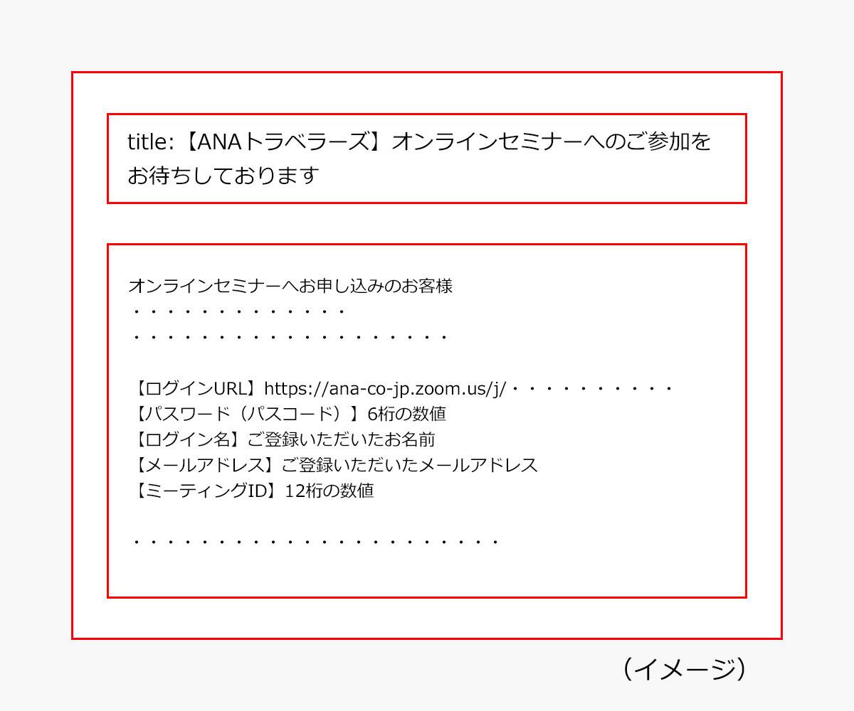 海外旅行説明会 セミナー 海外ツアーサポート Ana