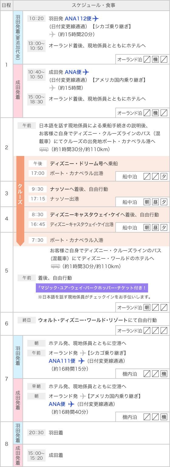 ディズニー画像ランド 最高かつ最も包括的なアメリカ ディズニー ツアー 添乗員