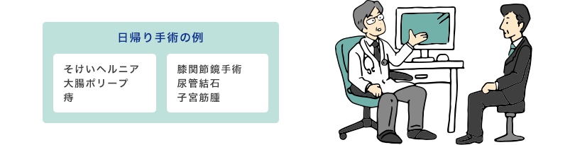 日帰り手術の例