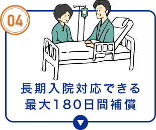 長期入院対応できる最大180日間補償