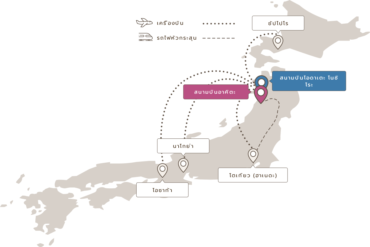 เครื่องบิน รถไฟหัวกระสุน