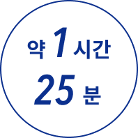 약 1시간 25분